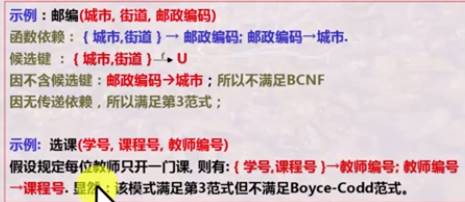 示 例 ． 邮 编 （ 城 市 ， 街 道 ， 政 编 黝  甬 数 依 赖 ： { 城 市 ， 街 道 } 乛 鄒 政 编 码 ： 邮 政 编 码 一 城 市 ，  》 候 选 踺 ： { 喊 市 ． 街 0 } 一 、 U  》 因 不 候 选 ： 政 编 码 城 市 ： 所 以 不 满 足 B （ NF  因 无 传 递 铱 隸 ， 所 以 認 足 第 3 范 式 ：  示 例 ： 选 谭 （ 学 号 ． 课 程 号 。 緻 獅 编 号 ）  假 设 規 定 ， 师 只 开 一 冂 则 有 ： { 学 号 ． 课 程 号 产 师 号 ： 师 号  一 课 程 号 ． 0 \ 咳 模 式 满 足 第 3 范 式 但 不 满 足 ％ y （ e ． （ 。 dd 范 式 ． 